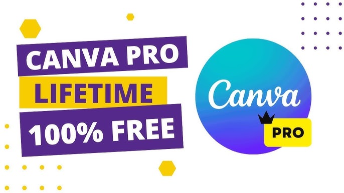 Canva Pro